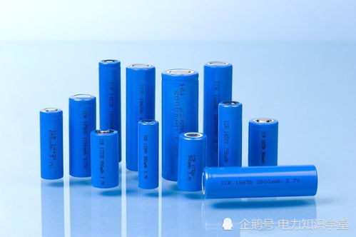 電動汽車鋰電池的充電特性與馬斯曲線應用